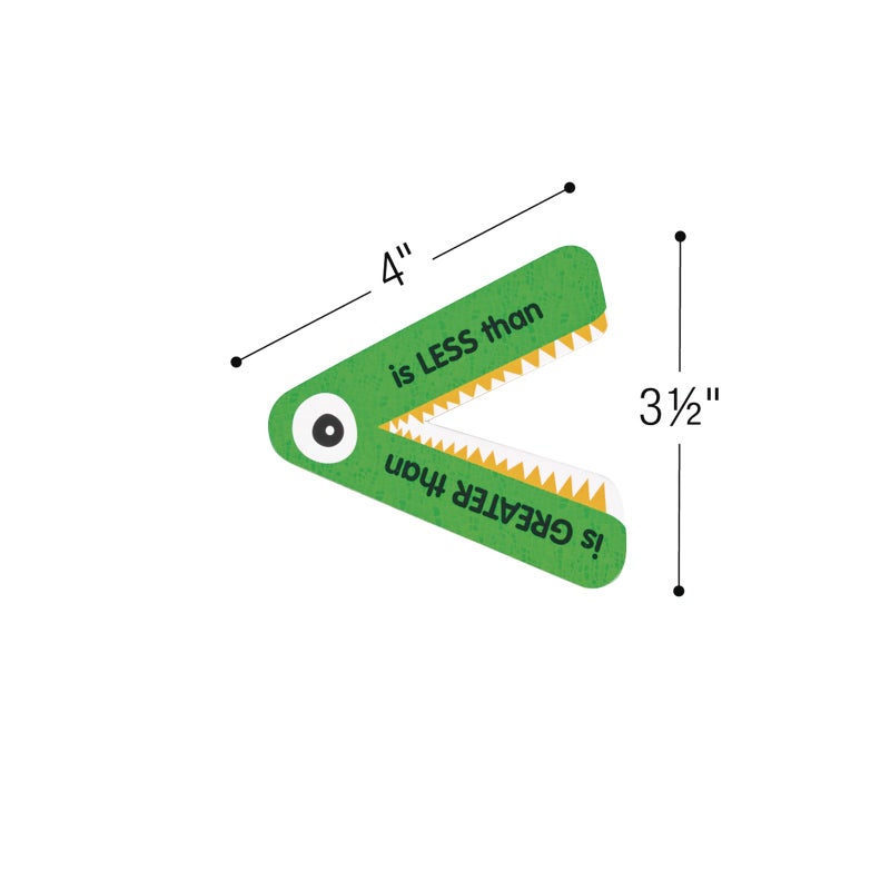 Really Good Stuff Greater Than or Less Than Student Manipulatives - Set of 12 Gators - Grades K-3, Ages 5-8, Math Classroom & Homeschool Supplies, Counting for Kids - Image 4